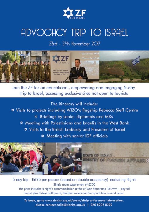 ZF Advocacy trip to Israel