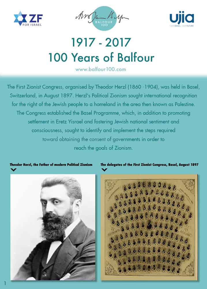 100 years of Balfour