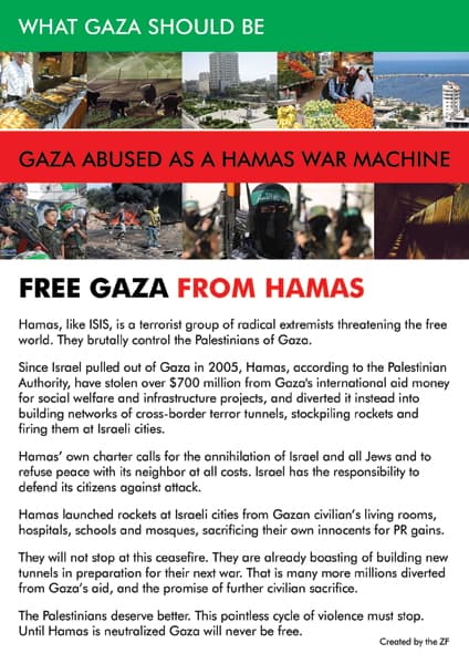 Free Gaza from Hamas